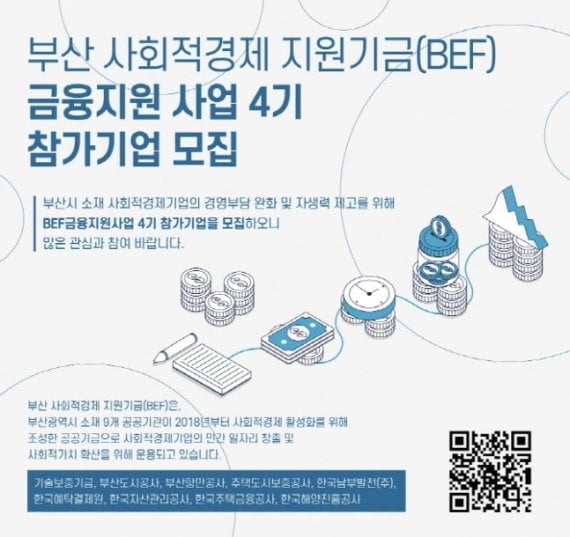 예탁결제원, `제4기 금융지원 사업 참여 기업` 모집