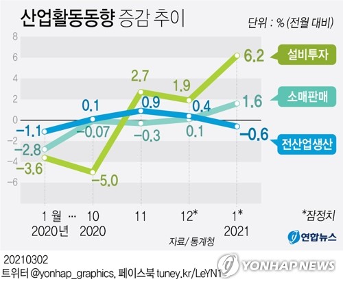 떠나는 거시경제 소방수 김용범…"가장 아픈 과제 K양극화"