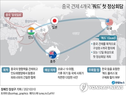 '중국 견제' 쿼드 첫 정상회의…바이든 "쿼드와 협력에 전념"(종합)