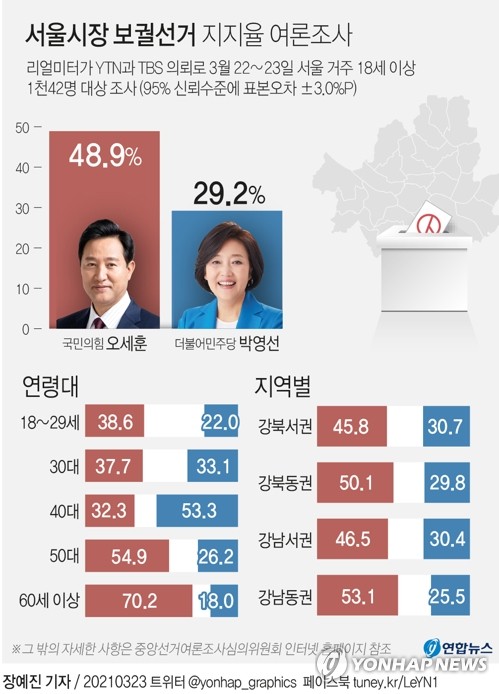 吳, '저인망' 선거전으로 승부…빅텐트 선대위 구상