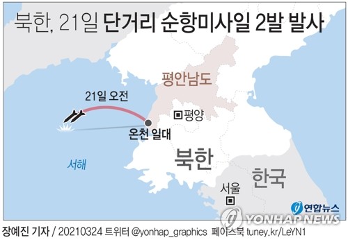 북한, 대화 거부한 채 순항미사일 발사…저강도 시위로 '견제구'