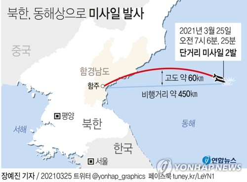 북한 미사일 발사에 일본 신속·강경 대응…"엄중히 항의"