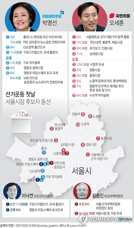 여야, 공식 선거운동 첫날부터 총력전…'부동산 의혹' 충돌(종합)