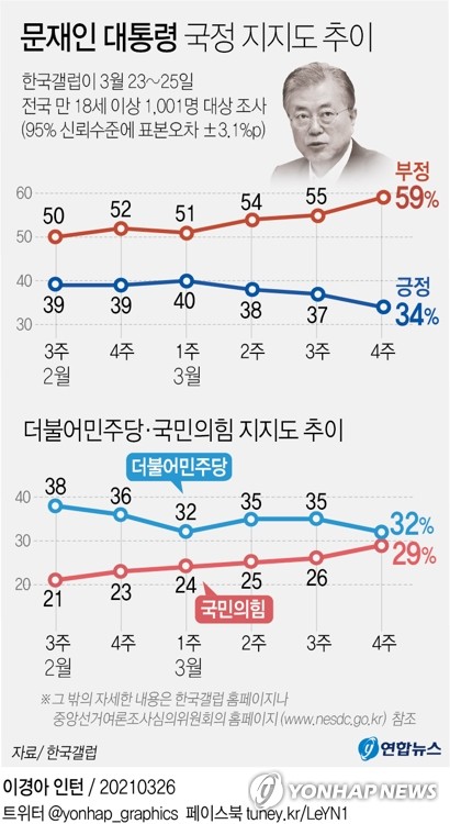 이재명 "국민 마음 심상치 않아…가야할 길은 거침없는 개혁"