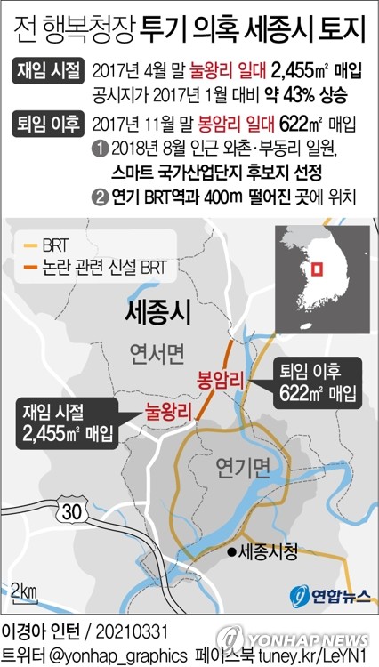 투기 의혹받는 전 행복청장이 사들인 땅은 BRT역 앞 '노른자위'(종합)