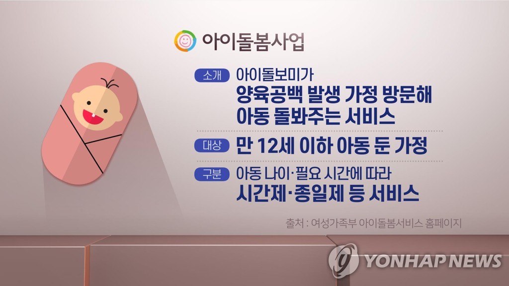 "아이돌봄 요금체계, 매년 이용자 부담 증가"…대폭개편 검토