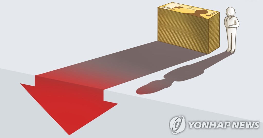 일자리 전망 물으니…10명중 8명은 "코로나 이전보다 나쁘다"