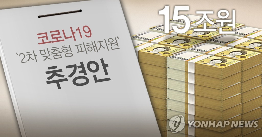 올해 벌써 119조 불어난 나랏빚…내년·내후년에도 125조씩 증가