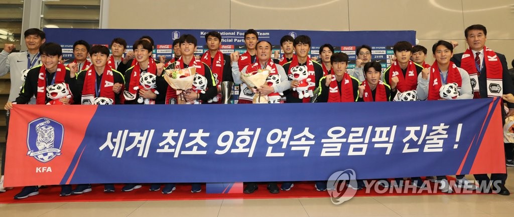 도쿄올림픽 축구 조 추첨, 4월 21일 FIFA 본부서 개최