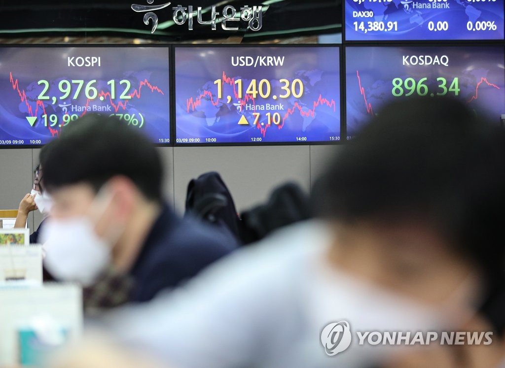 미국 금리發 불안에 한국 주식·채권·원화값 하락