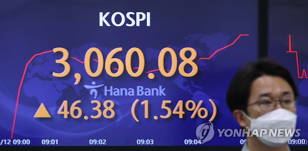 증시 '코로나 패닉' 1년…코스피 1,400→3,000 수직 상승