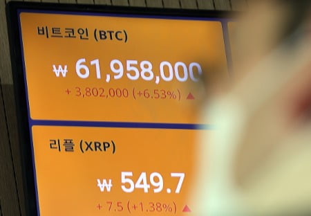 다시 '랠리'…비트코인, 14일 만에 6000만원대 돌파