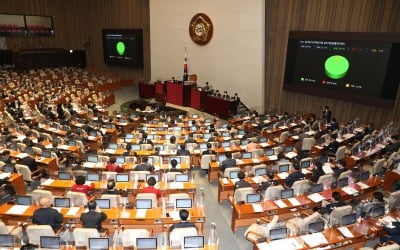 [속보] 여야, 0.5ha 미만 농민에 재난지원금 30만원 지급