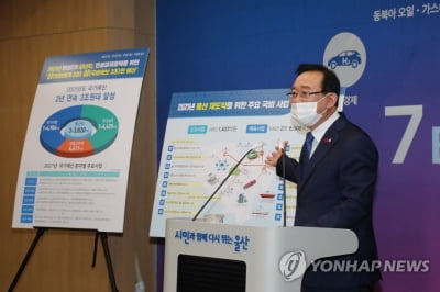 울산시, 올해 하수도사업 국비 54억원 추가 확보