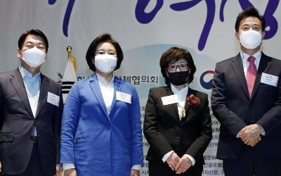 "오세훈, 3자 대결서도 박영선·안철수에 앞서"