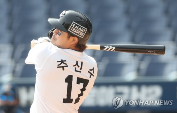 Shin-soo Choo’s first match is still…  Newbie Kim Jin-wook