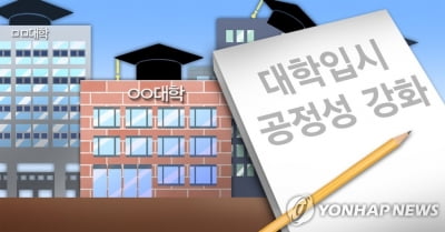 대학 학종 사정관·사립대 총장 업무추진비 현황, 매년 1회 공시