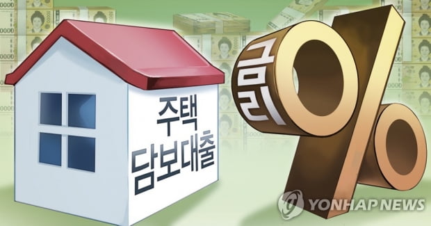 금리 상승 신호에 초점을 맞춘 금리 상한선 대출 … 소비자가 도달 범위를 확대할까요?