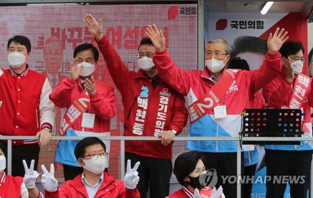 김종인 "文정부 능력 없으니 젊은이들이 '영끌, 빚투' 몰두"