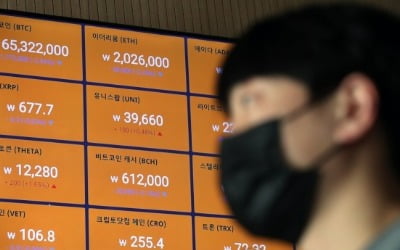 비트코인 6800만원대 거래