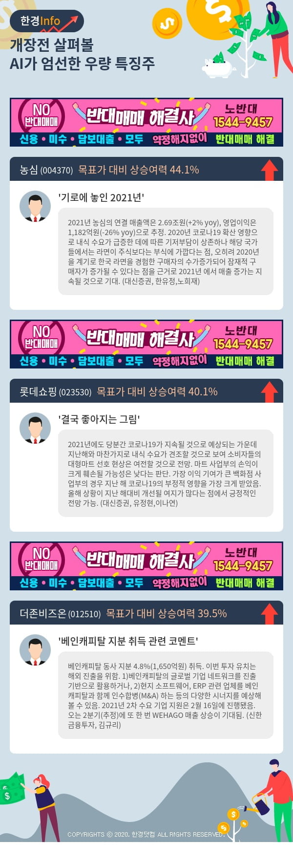 [포커스]개장전 살펴볼 AI가 엄선한 우량 특징주