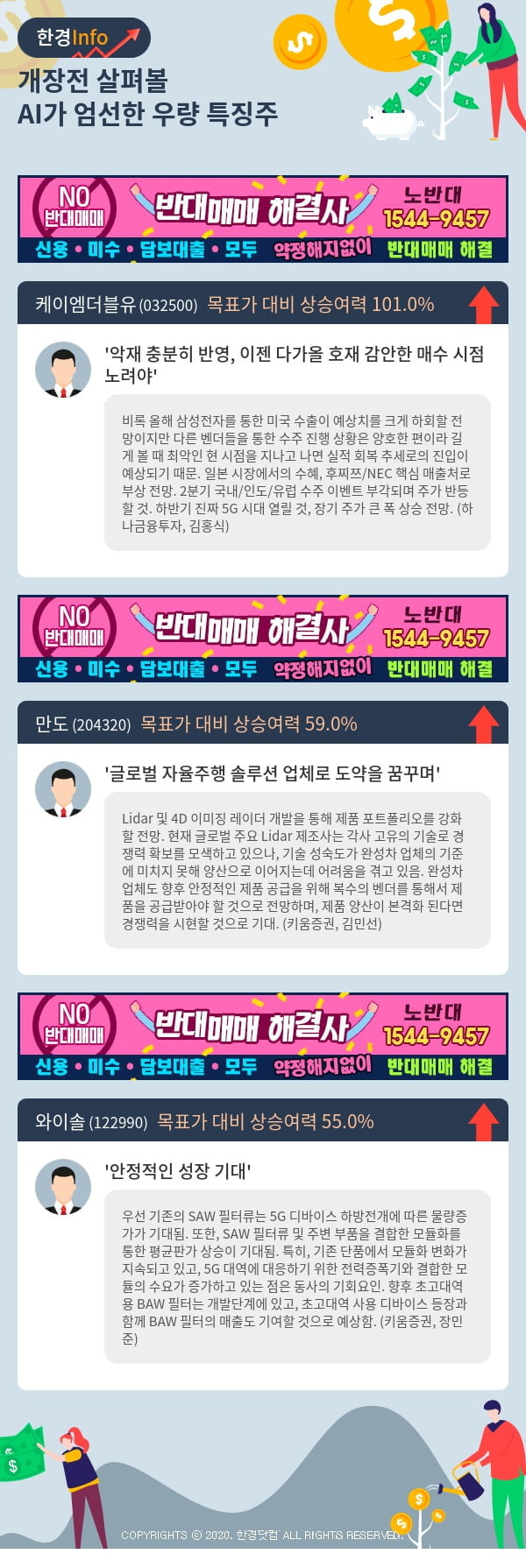 [포커스]개장전 살펴볼 AI가 엄선한 우량 특징주