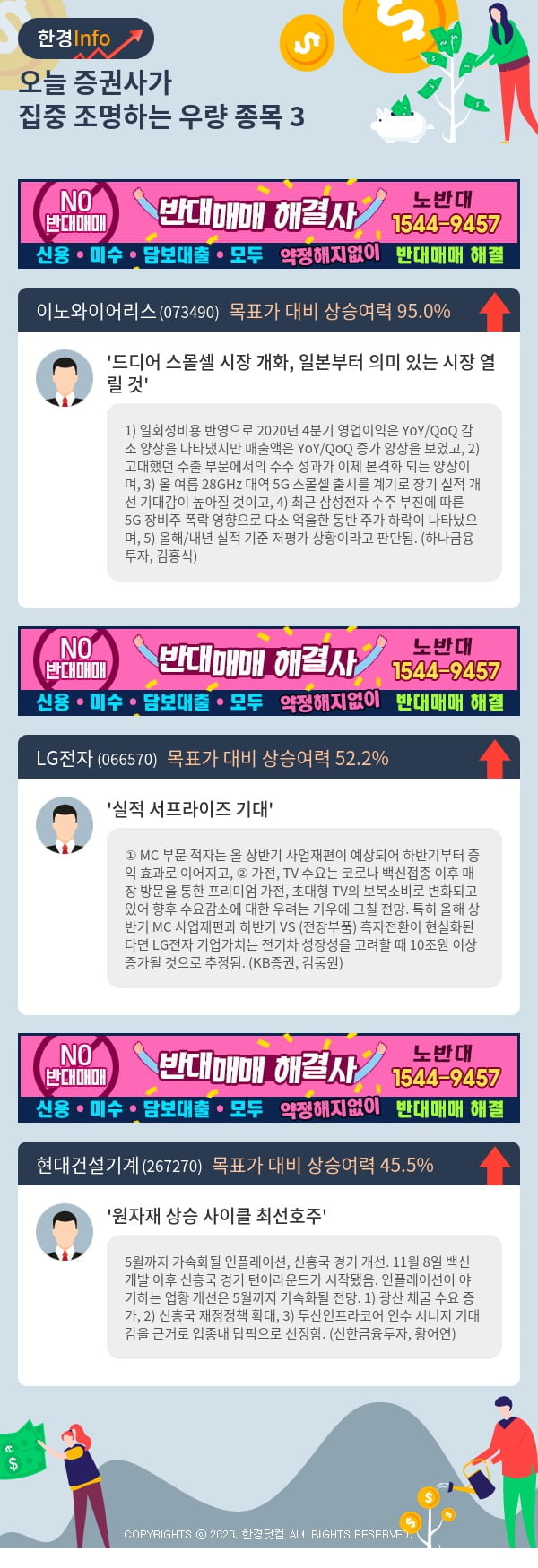 [포커스]오늘 증권사가 집중 조명하는 우량 종목 3