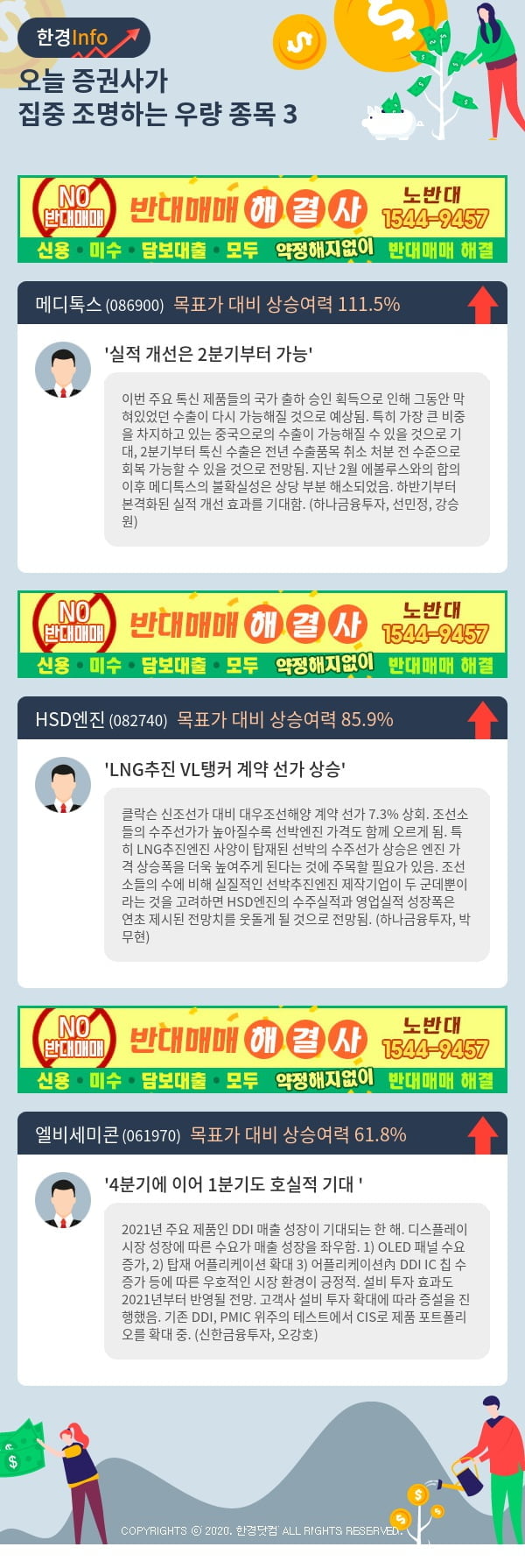 [포커스]오늘 증권사가 집중 조명하는 우량 종목 3