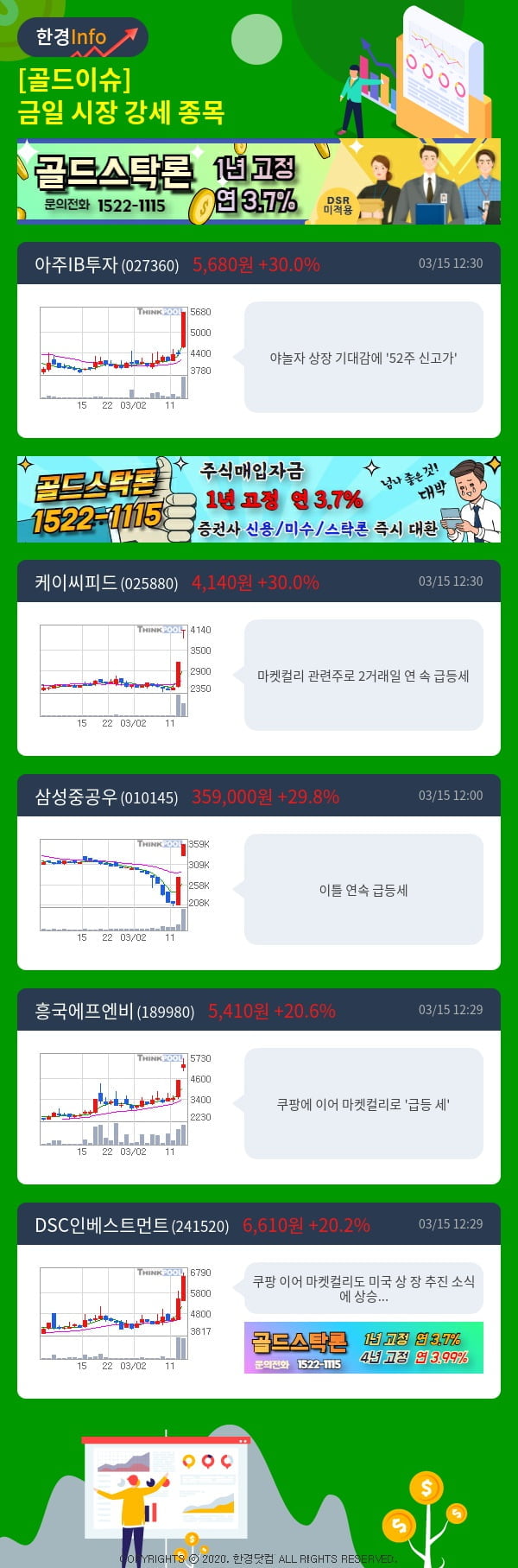 [골드이슈] 금일 시장 강세 종목