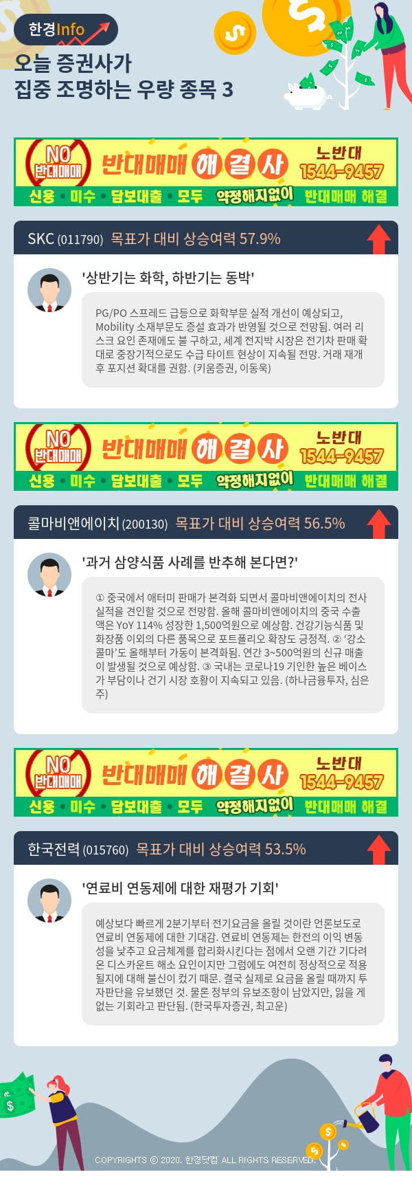 [포커스]오늘 증권사가 집중 조명하는 우량 종목 3