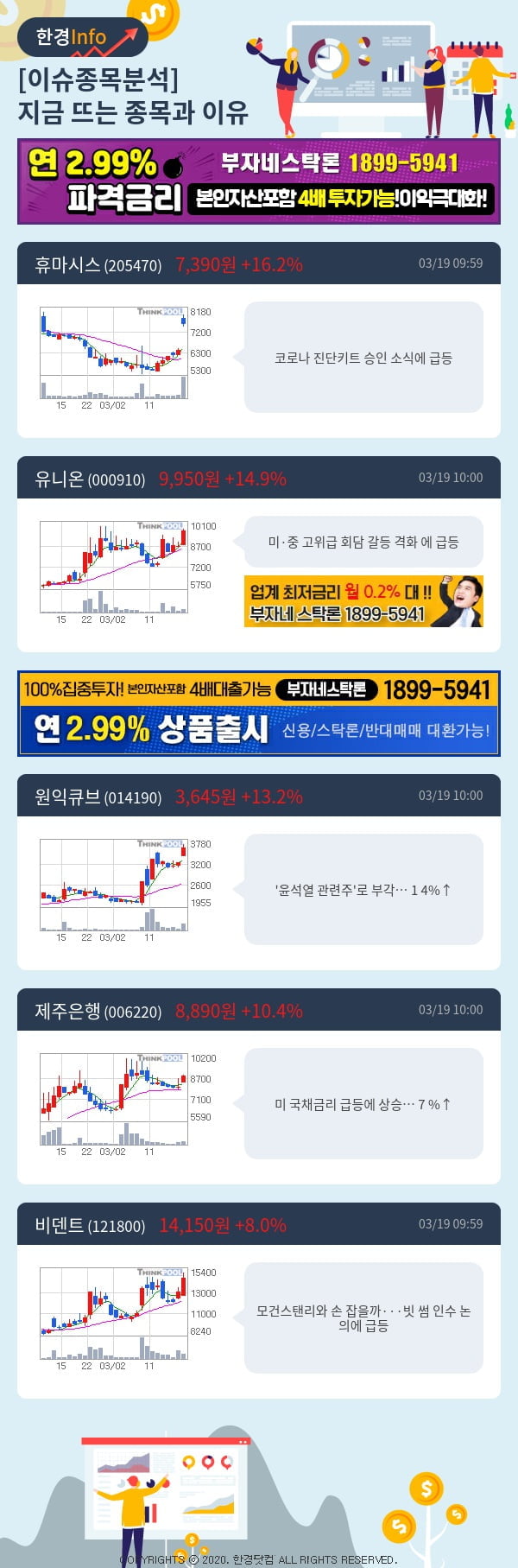 [포커스]이슈종목분석-지금 뜨는 종목과 그 이유는?