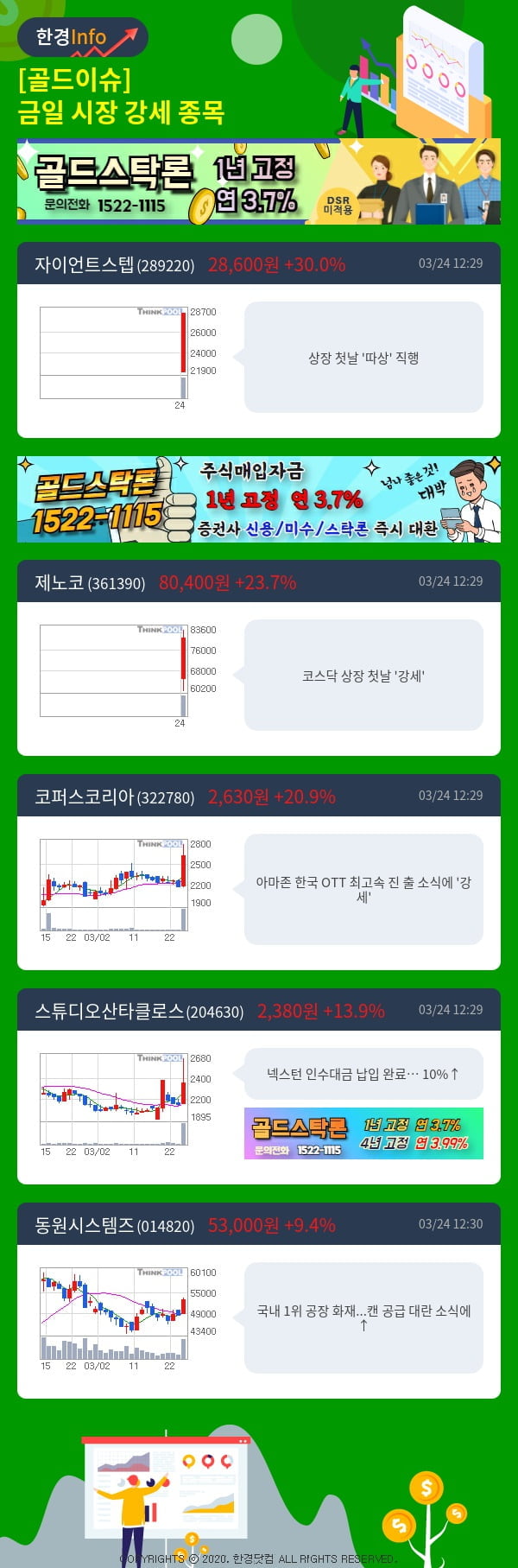 [골드이슈] 금일 시장 강세 종목 