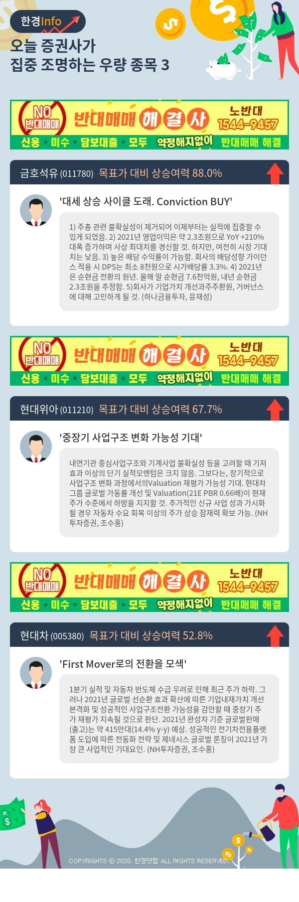 [포커스]오늘 증권사가 집중 조명하는 우량 종목 3