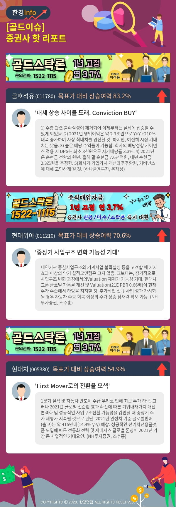 [골드이슈] 증권사 핫 리포트