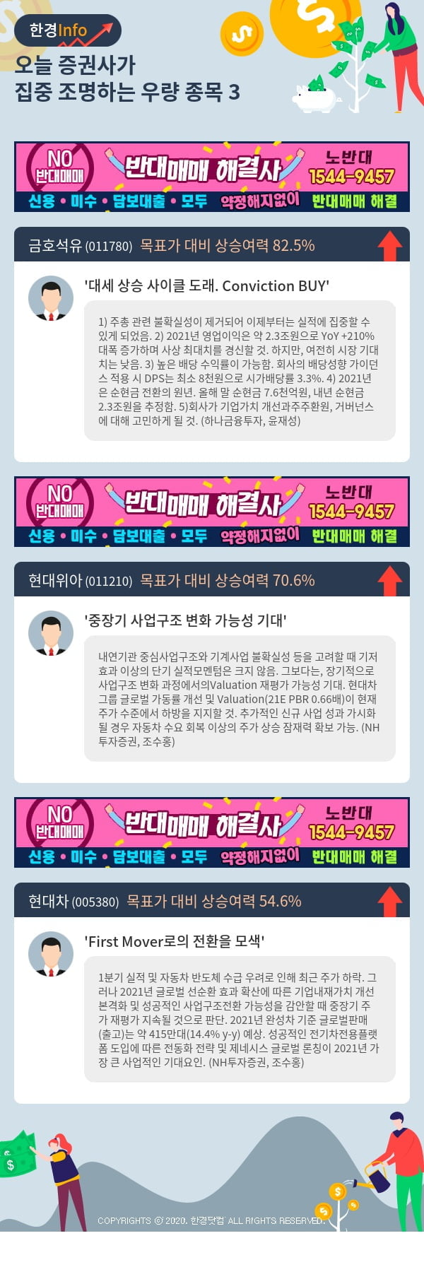 [포커스]오늘 증권사가 집중 조명하는 우량 종목 3