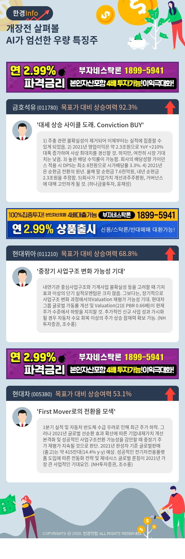 [포커스]개장전 살펴볼 AI가 엄선한 우량 특징주