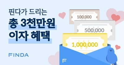 핀다, 총 3000만원 대출 이자지원금 쏜다