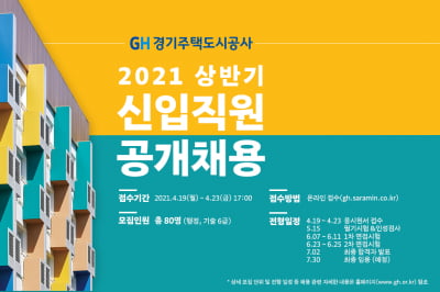 GH, 오는 23일까지 '블라인드 방식으로 신입직원 80명 공채'  