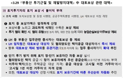 대토리츠 영업인가 전 특례등록 절차 신설