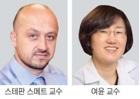 스테판 스메트·여윤 교수 '삼양CRS상'