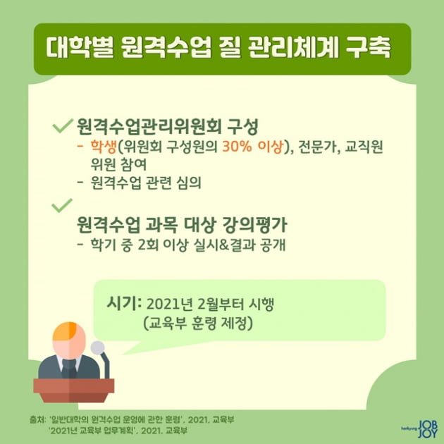 원격수업 20% 비율 폐지, 2021년 시행되는 대학 관련 제도 