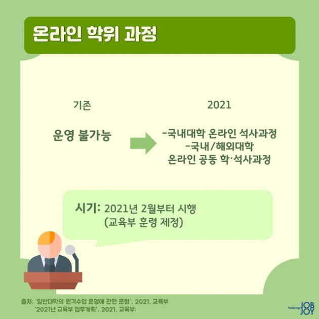 원격수업 20% 비율 폐지, 2021년 시행되는 대학 관련 제도 