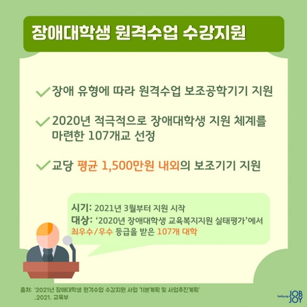 원격수업 20% 비율 폐지, 2021년 시행되는 대학 관련 제도 