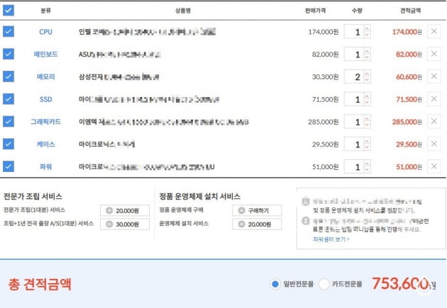 50만원짜리 120만원에 거래…그래픽카드 품귀 장기화되나 | 한국경제