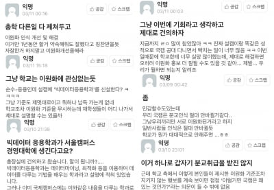 경희대 신설학과 논란··· 이원화 문제 또 불거지나