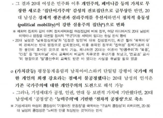 "20대 남성 지지율 하락 대응"…與 참패에 2년 전 보고서 화제