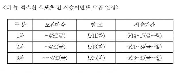 모집 일정./ 사진=쌍용차