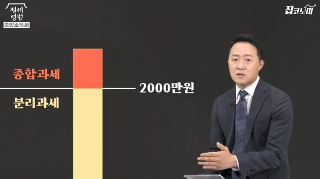  오피스텔 사기 전에 알아야 할 두 가지 [집코노미TV]