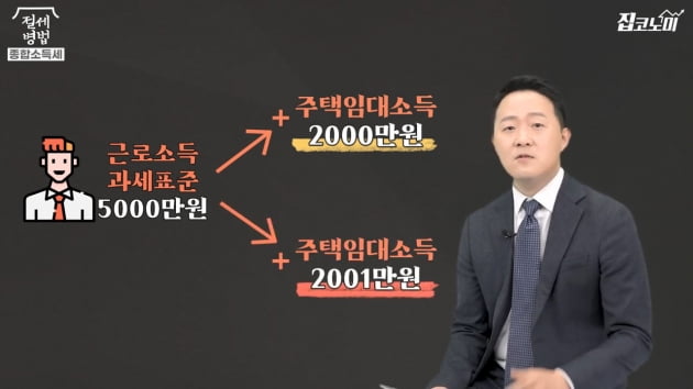  오피스텔 사기 전에 알아야 할 두 가지 [집코노미TV]