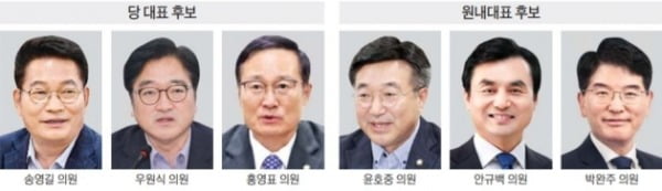 반성문 내놓은 與 초선들…당권 구도까지 흔든다